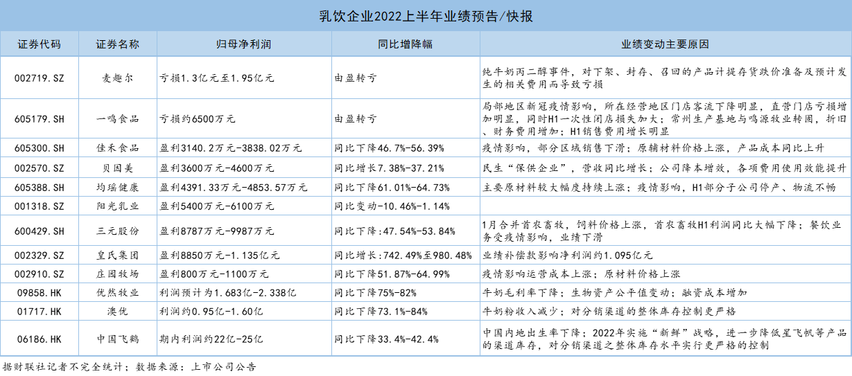 新澳好彩免费资料查询系统，探索未来的彩票世界（2024版）