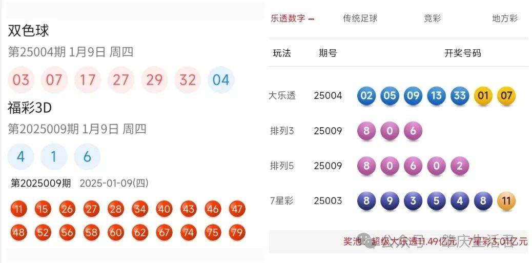 澳门彩票开奖结果揭晓，2022年的幸运时刻