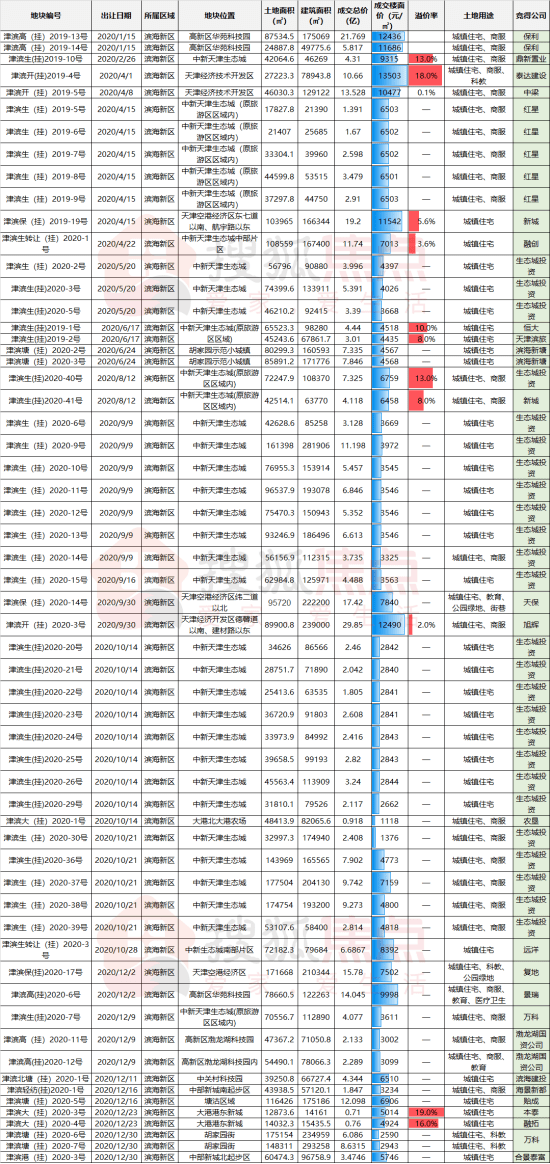 澳门新彩历史开奖记录—10月9日深度解析