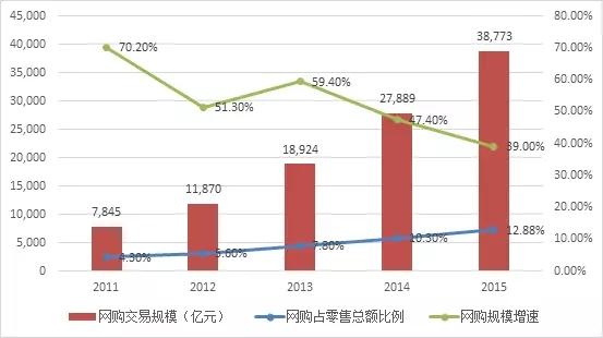 探索澳彩资料，揭秘49tkcom在2021年的最新趋势