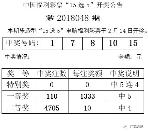 揭秘2021年今晚特马开奖号码—探寻幸运之门