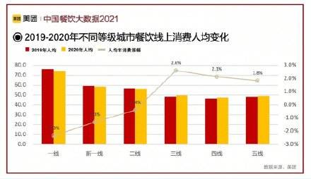 澳门精准资料大全—探索2020年数据的世界