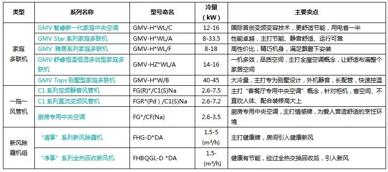 澳门资料大全，免费获取全网最准确信息的指南