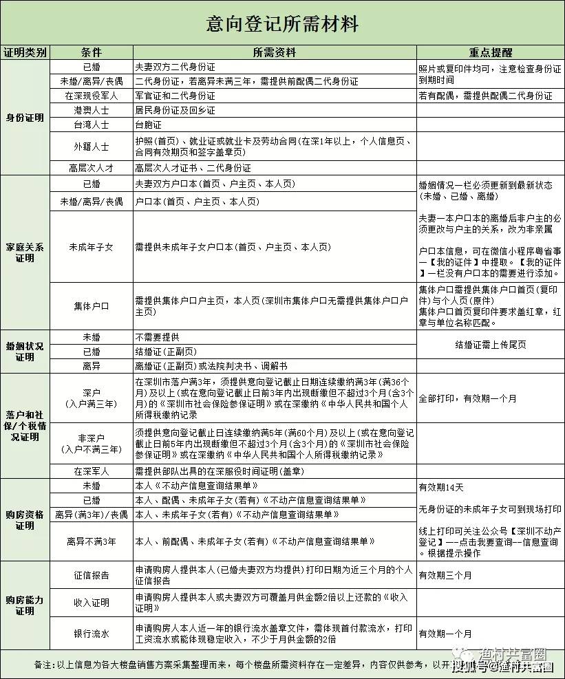 澳门资料大全最准，探索澳门的新面貌与深度资讯（2022版）