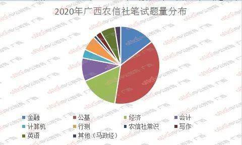 二四六宝典免费资料大全，探索知识的宝库