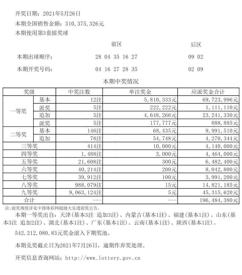 新奥彩今晚开什么号码—探索彩票背后的神秘与机遇