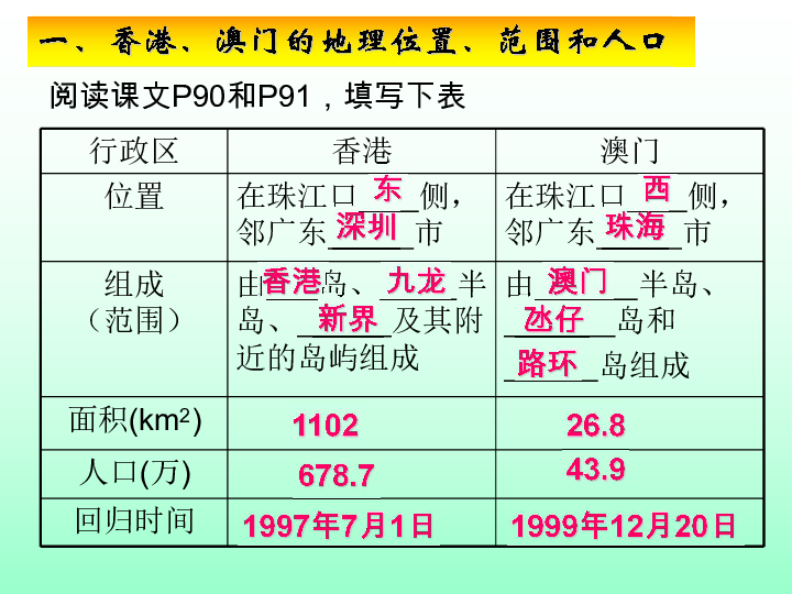 澳门六开天天彩，免费资料探索与解读