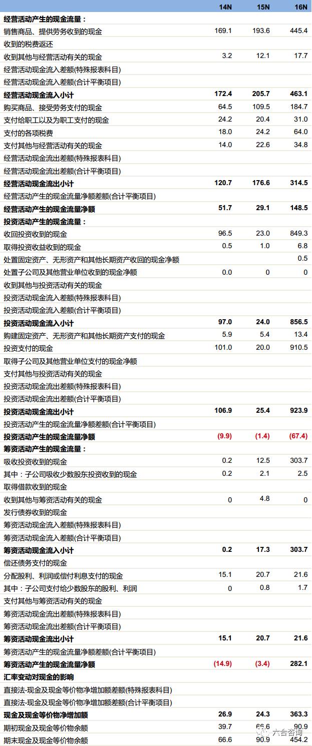 澳门六合资料库大全，探索与解析