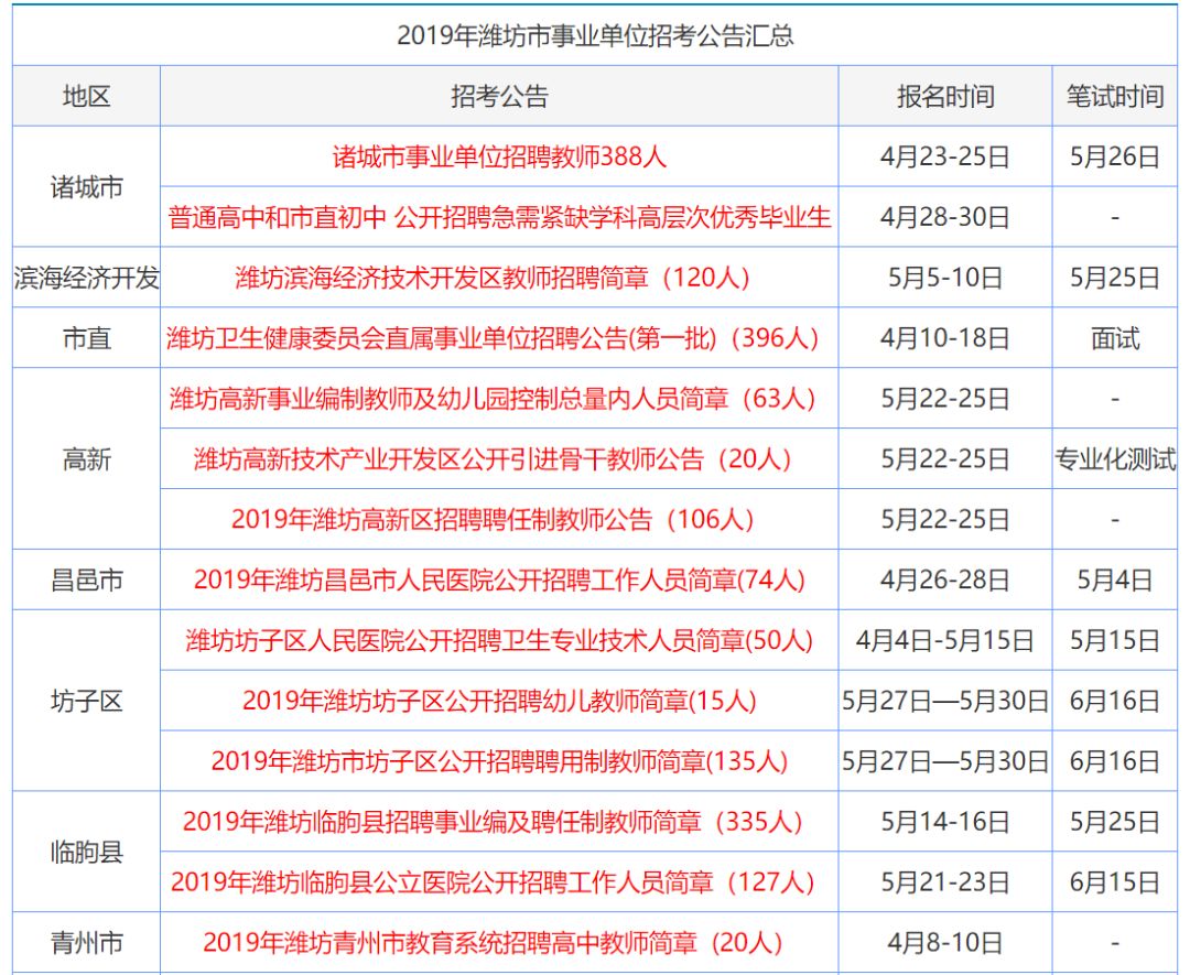 2023年香港正版资料大全—最新信息汇总与深度解读