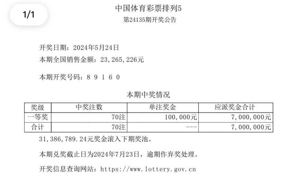 最新解析