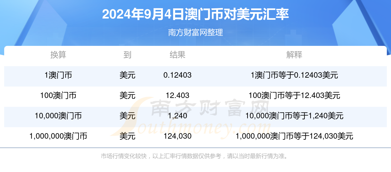 澳门历史记录查询—追溯至2024年的岁月印记