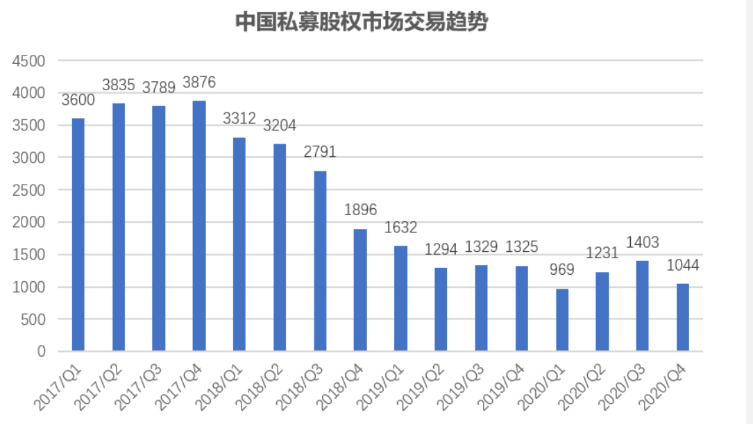 在线 第28页