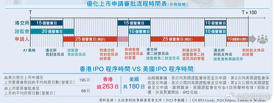 探索香港，正版免费资料的全新世界（2023年）