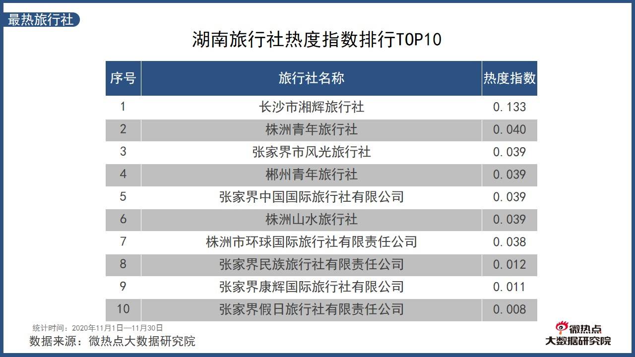 探索红五图彩吧与红五图库的世界