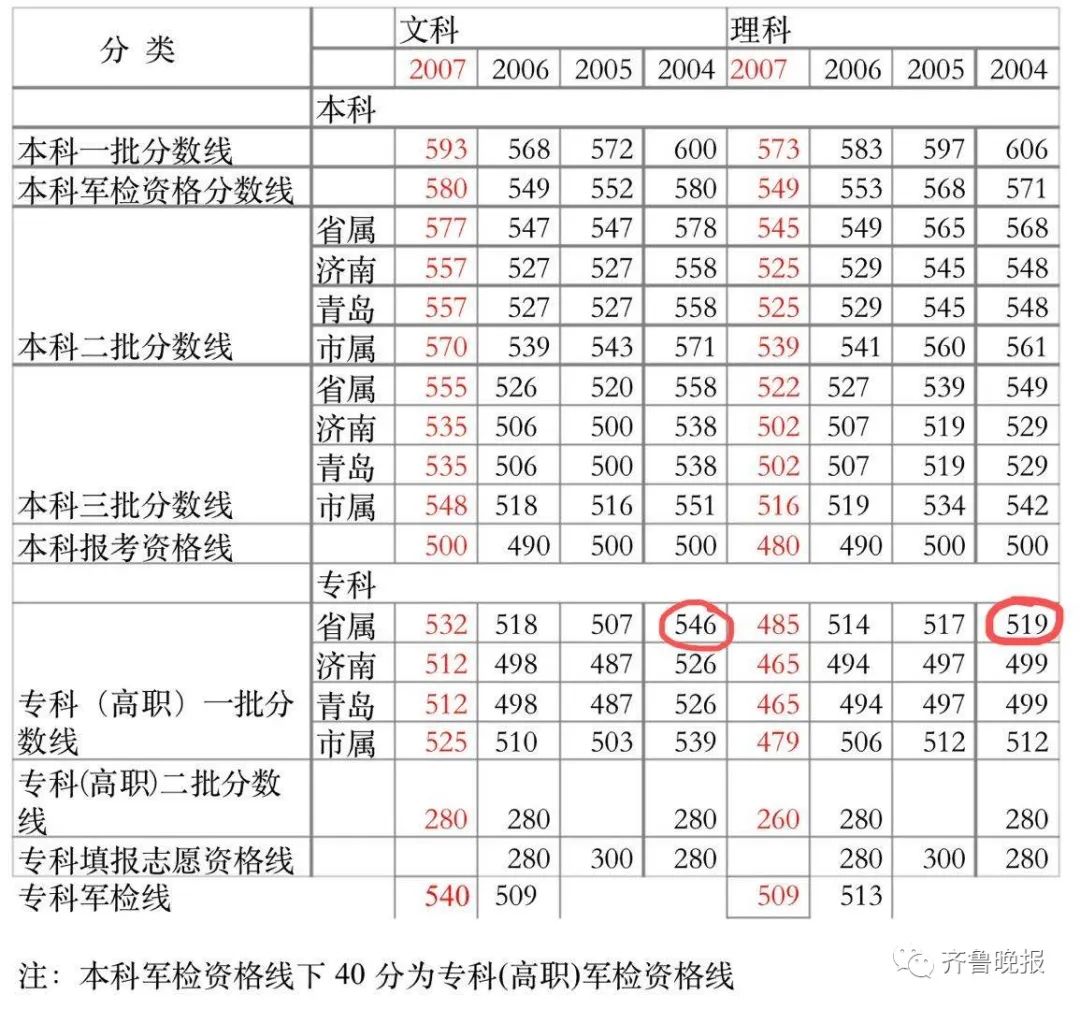 香港彩票开奖结果，回顾与分析2018年的风云变幻