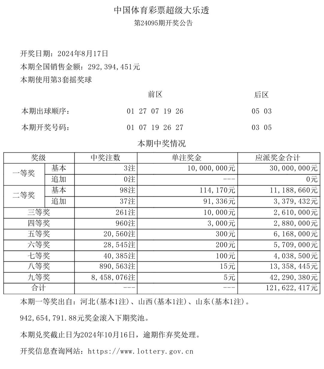 开奖大全，探索彩票世界的奥秘