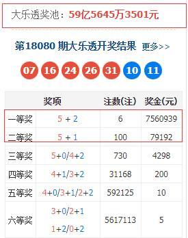 2018年最快开奖历史记录