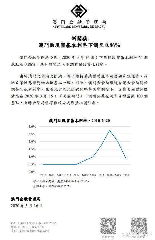 未来出行新篇章