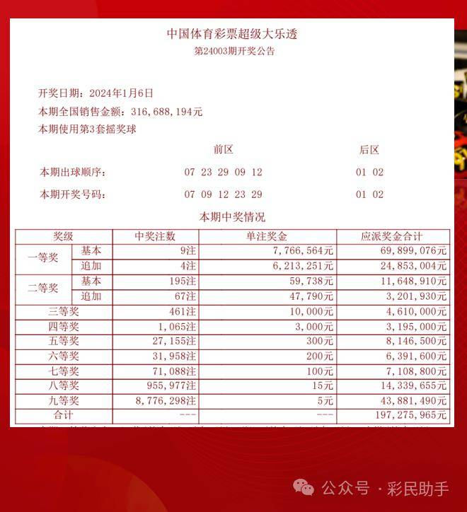 探索626969CM开奖结果料网站—数据与乐趣的交汇点