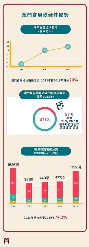 澳门正版资料，探索2024年的精准信息