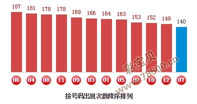 揭秘最准一肖一码，揭秘最新版预测准确率背后的秘密