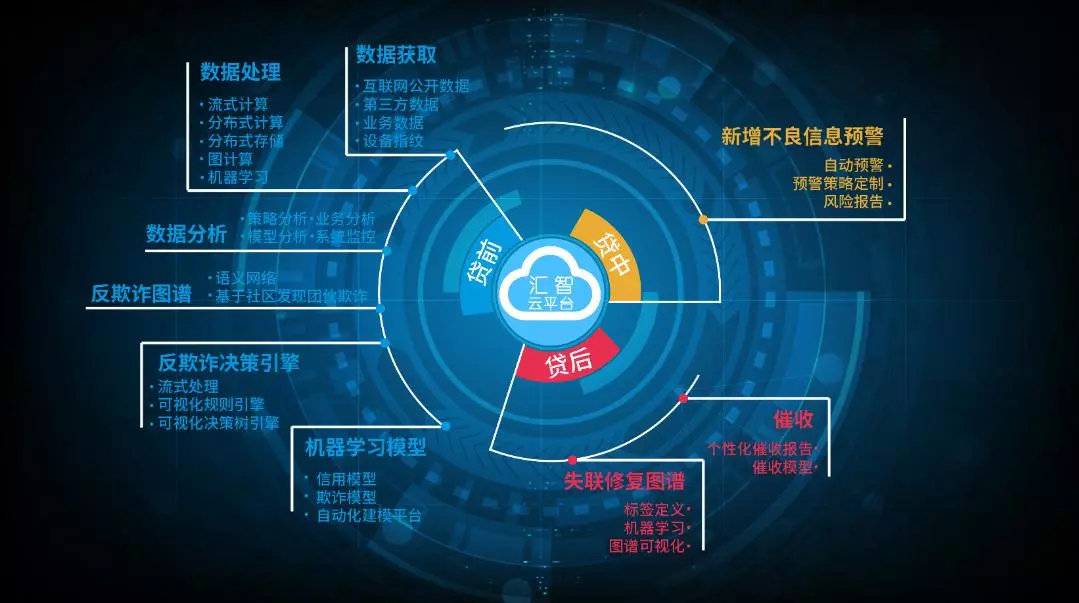 精准信息预测，引领未来的关键力量