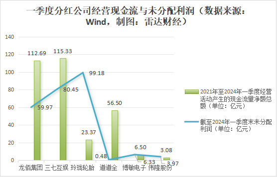 澳门历史脉络