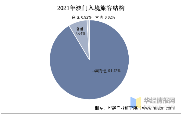 澳门资料大全版，探索与解读626969