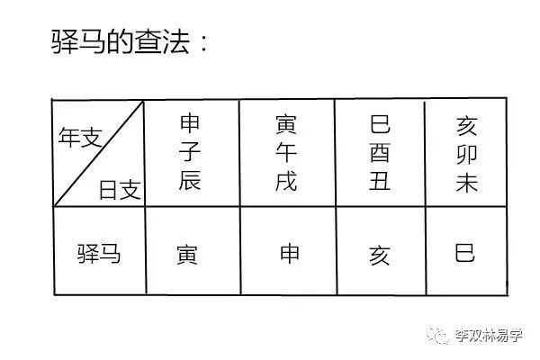 神算子心水资料