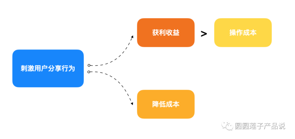 澳门三肖三码精准预测，揭秘未来的秘密（100期深度分析）