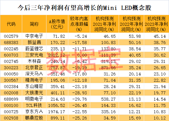 澳门三肖三码预测与探索，揭秘未来的奥秘（2023年）