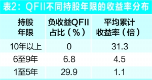 预测与命运微妙关系