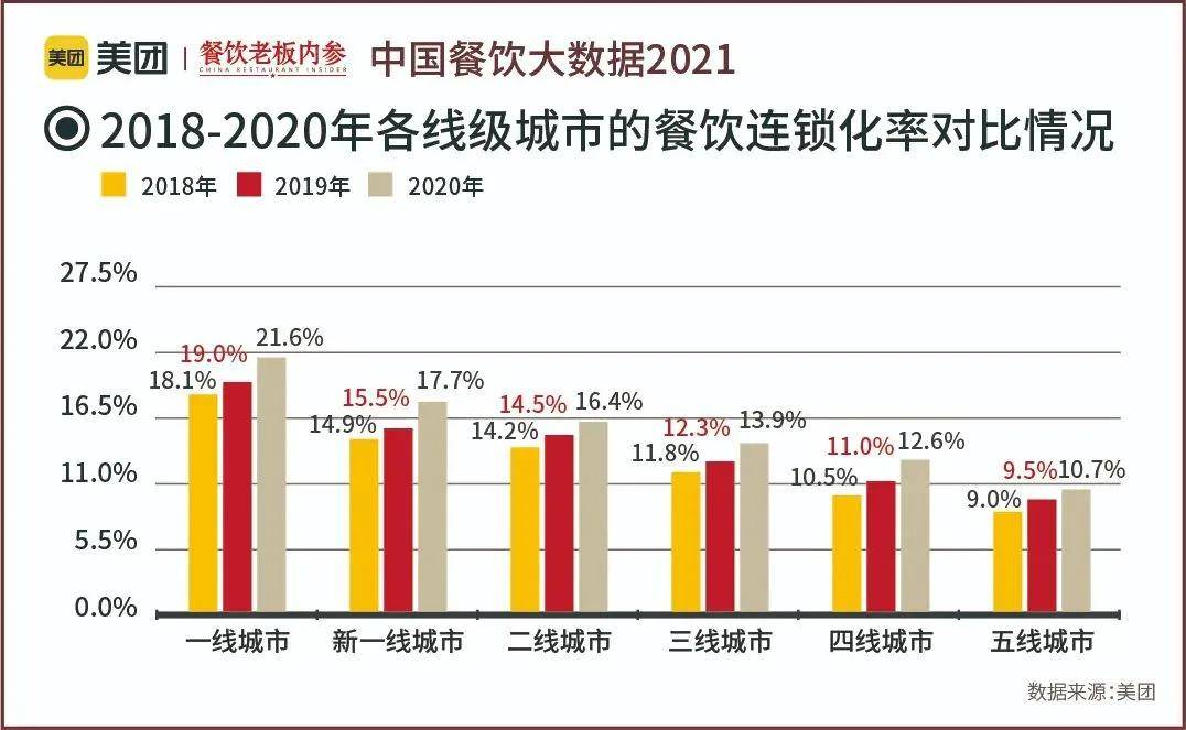 2024新澳最新数据