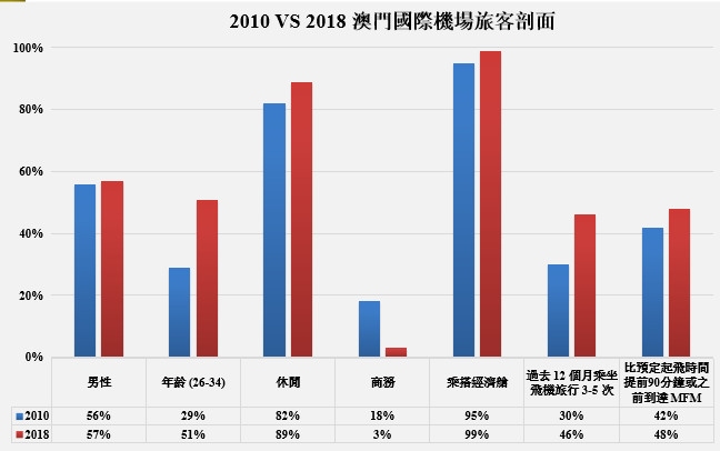 今期澳门开奖结果，探索与解析