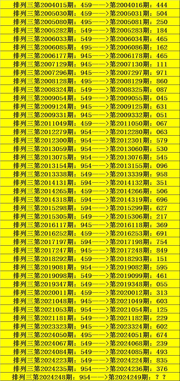 今晚必中一码一肖澳门，揭秘彩票背后的秘密与策略