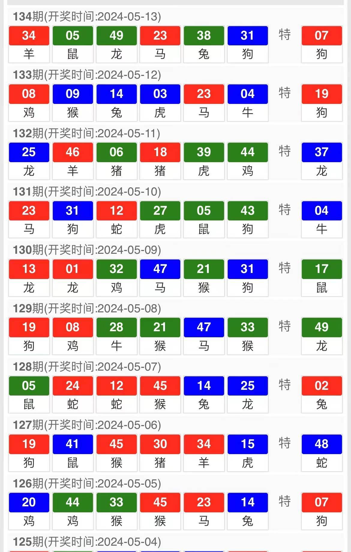 新澳门内部三肖三码精准期期公开的独特魅力与探索