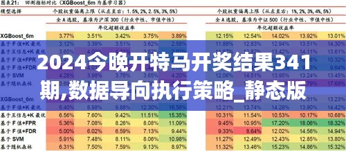 精准信息力量