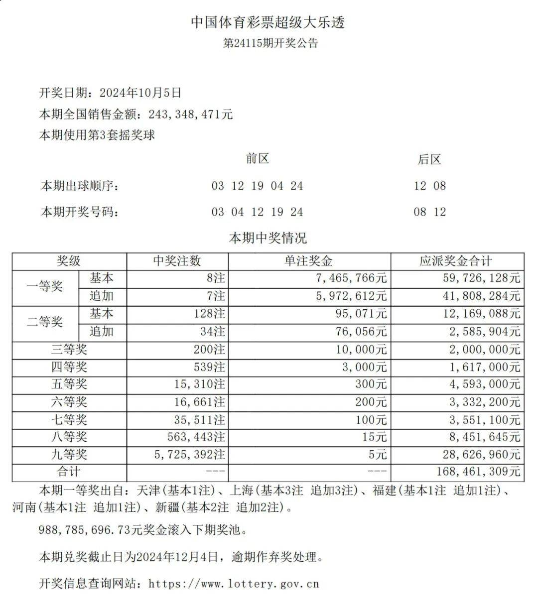 澳门今晚彩票开奖结果