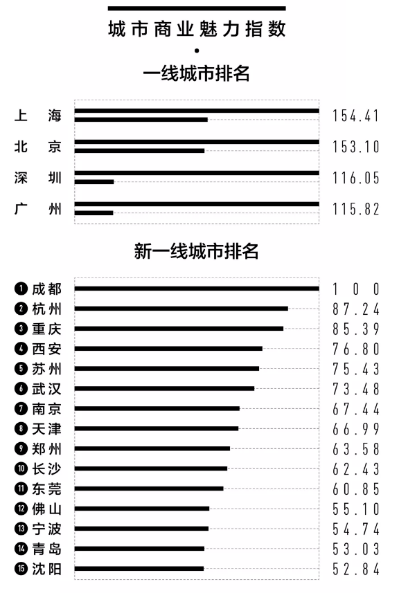 探索新澳门，2024年天天开好彩的奥秘与魅力