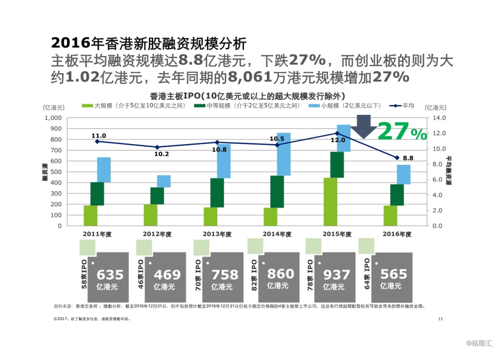 香港特马探索