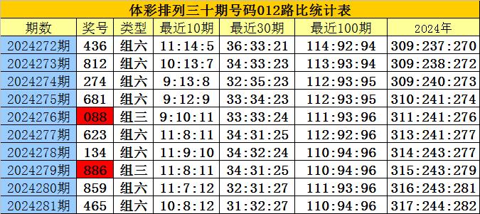 期期免费开之秘密（或网期期秘密）