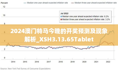 新澳门今晚开特马直播，探索未来的机遇与挑战