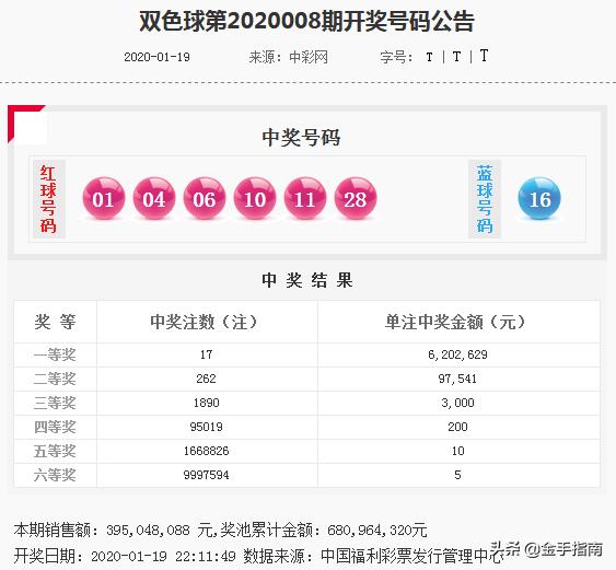 今晚必中一码一肖澳门，揭秘彩票背后的秘密与策略