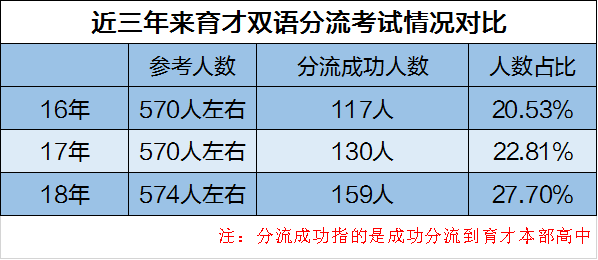 揭秘2024新澳门开奖结果—数据与趋势的全方位解读