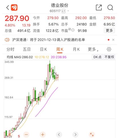 香港历史开奖记录查询结果图，揭示彩票背后的秘密与机遇