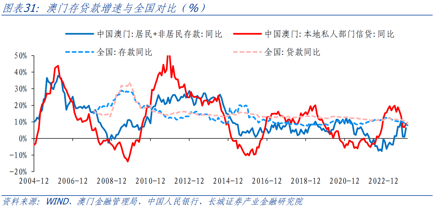 澳门彩资料大全，探索与解析