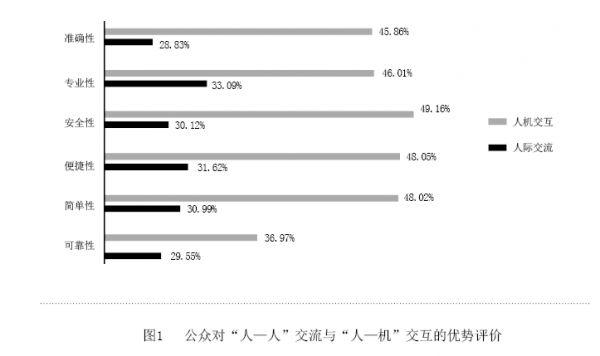 直播开奖记录