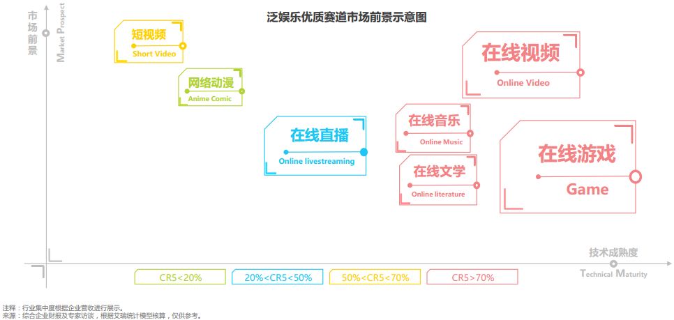 新澳门今晚开特马直播，探索未来的娱乐新趋势