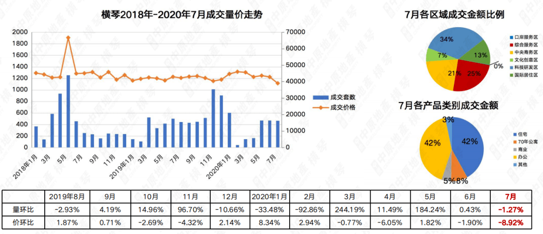 澳门三肖三码精准预测，揭秘精准度的秘密与探索未来趋势