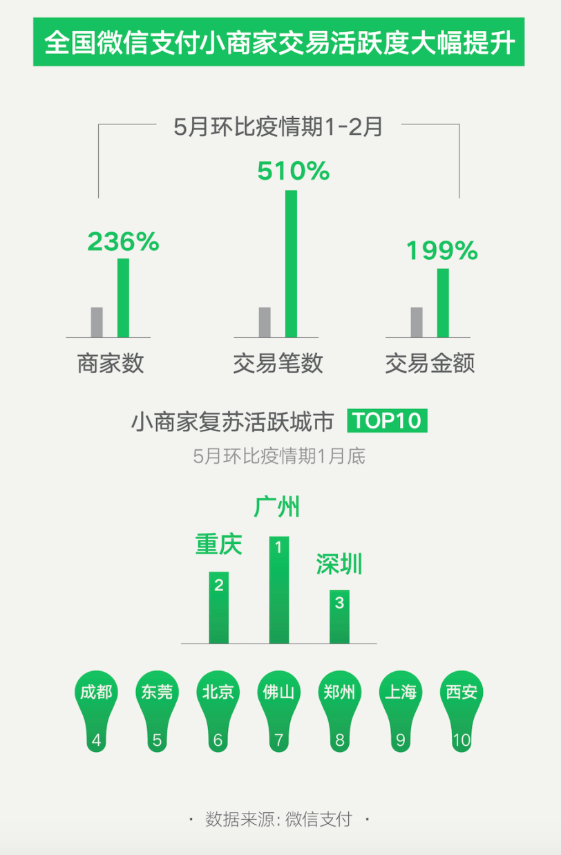 揭秘2024新澳开奖结果，数据与策略的双重解析